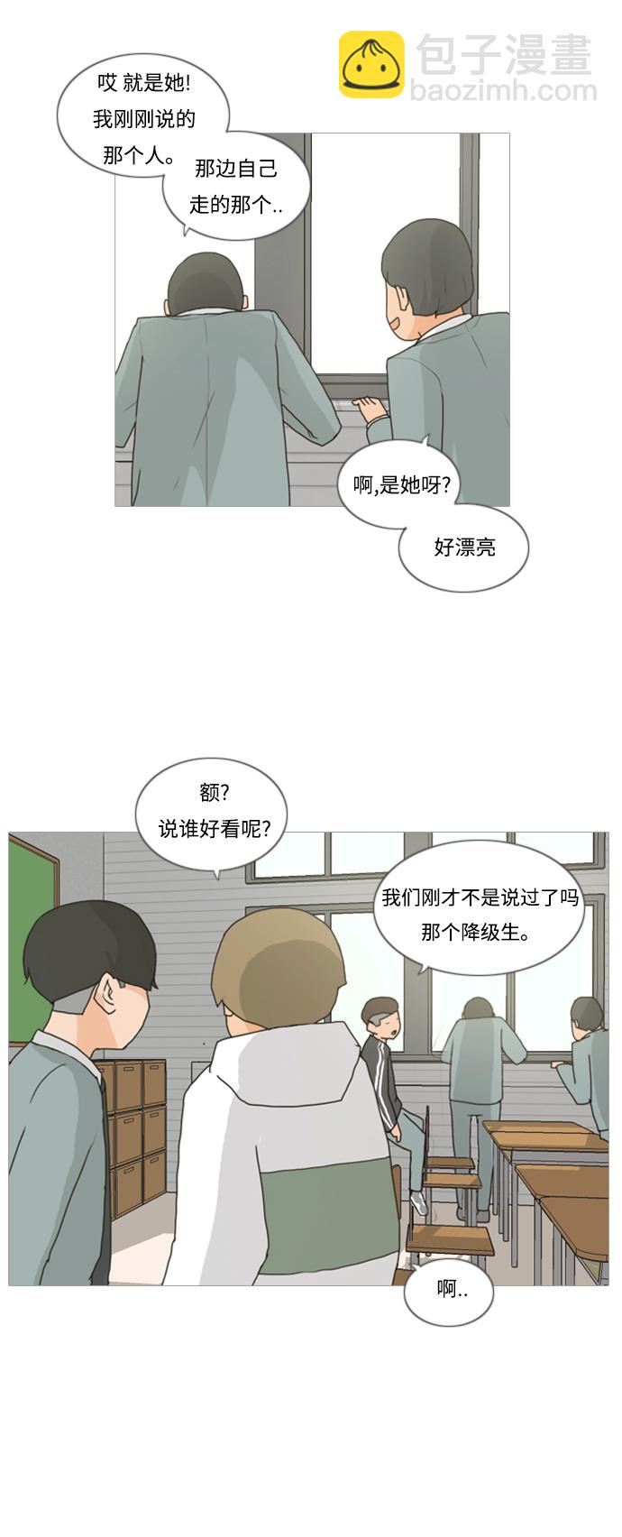 🍗嫩男嫩女 [第2话] 3年..依旧不一样的我们 (2) 第6页