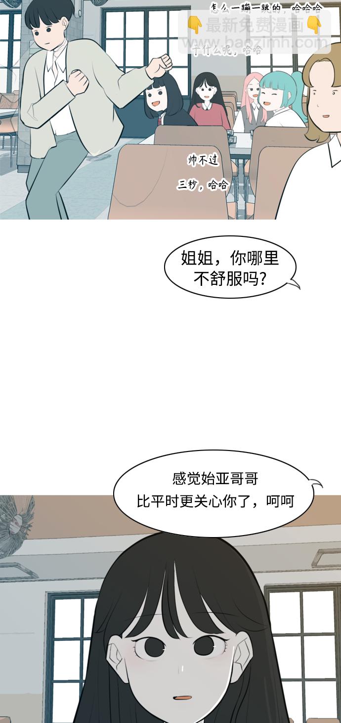 🍗嫩男嫩女 [第269话] 打开心扉的方法 第22页