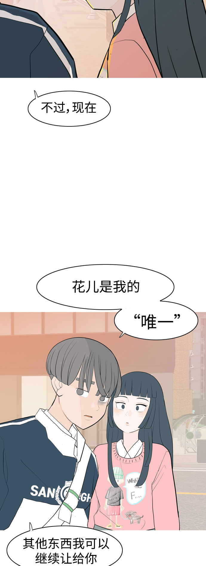 🍗嫩男嫩女 [第345话] 该抹去的东西（丑陋的样子） 第25页