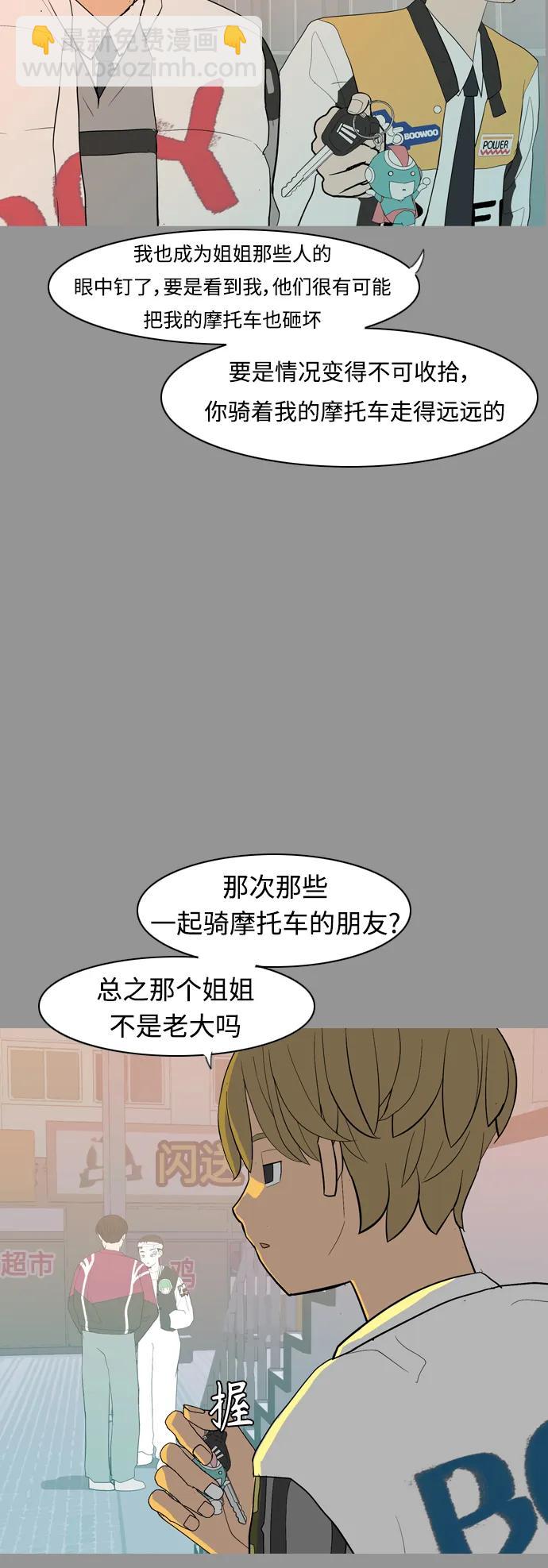 🍗嫩男嫩女 [第358话] 证明内心（言听计从） 第18页
