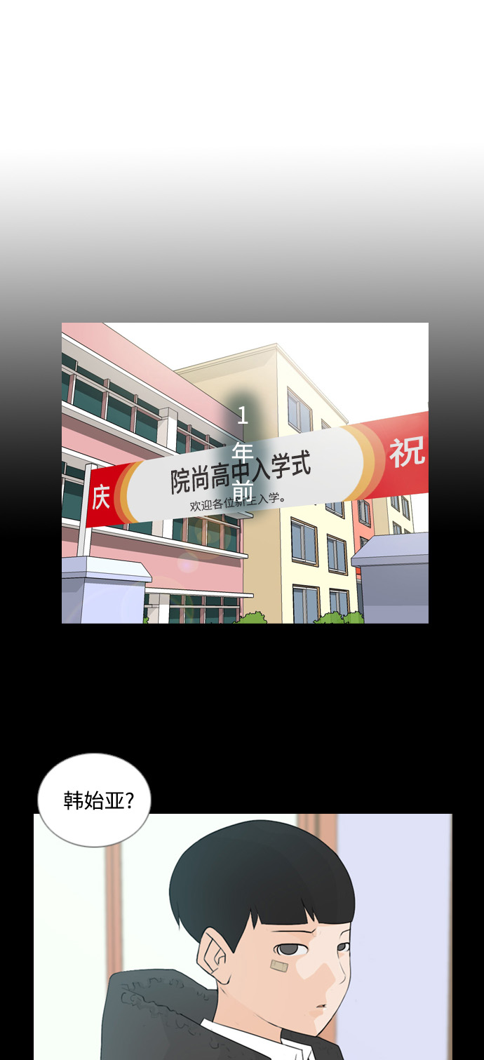 🍗嫩男嫩女 [第61话] 不要疏远我（妄想） 第2页