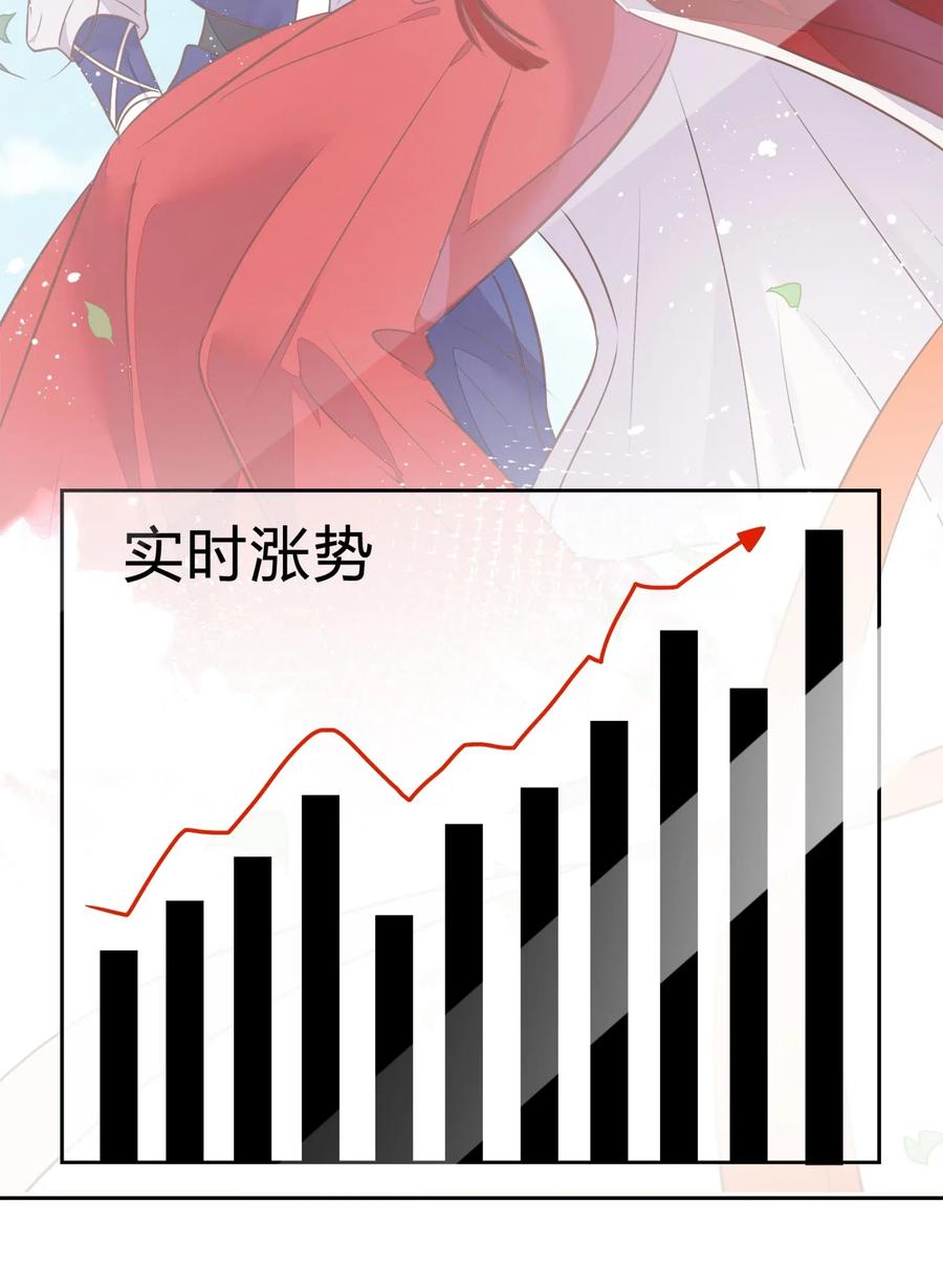 063 新的总裁-第72话