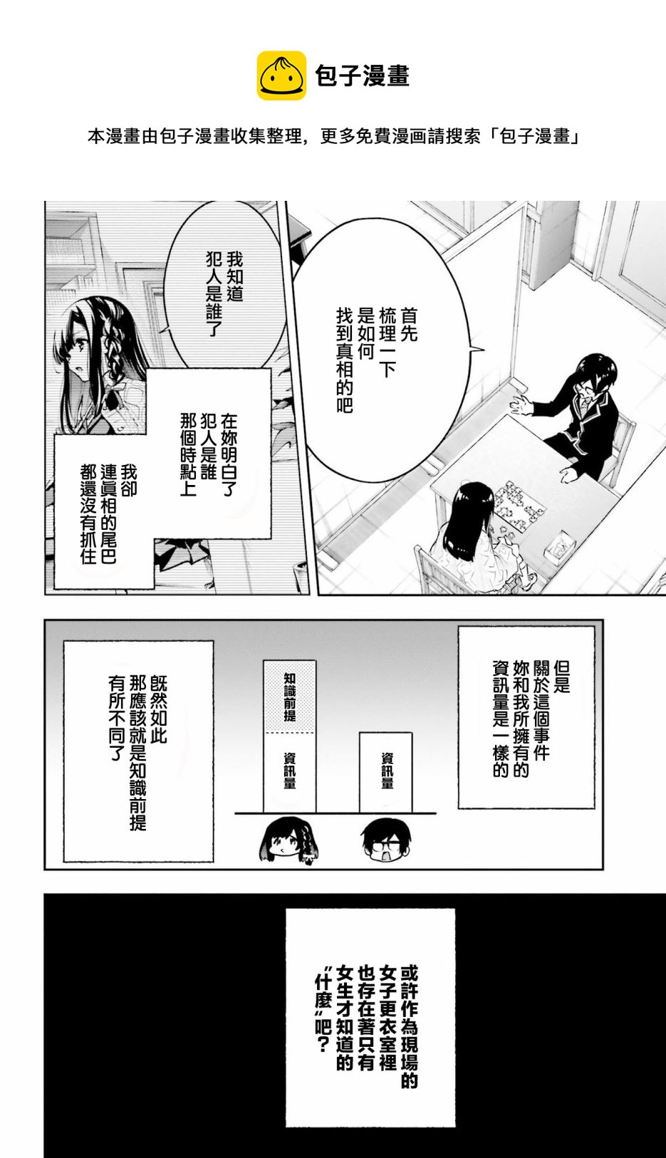 🍗你的推理由我解答 第02话 第21页