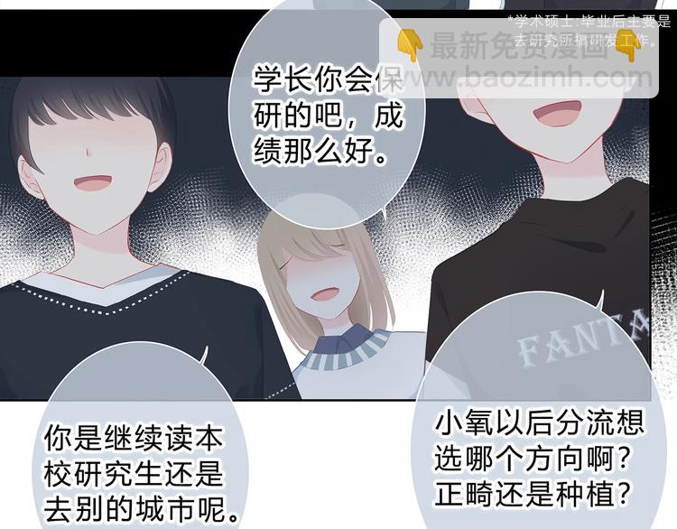 第3话 手办(1/2)-第4话