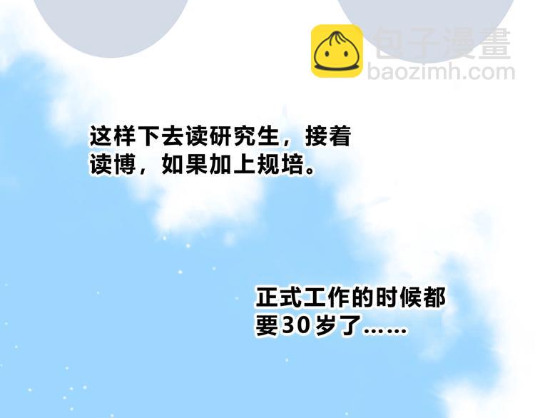 第3话 手办(1/2)-第4话