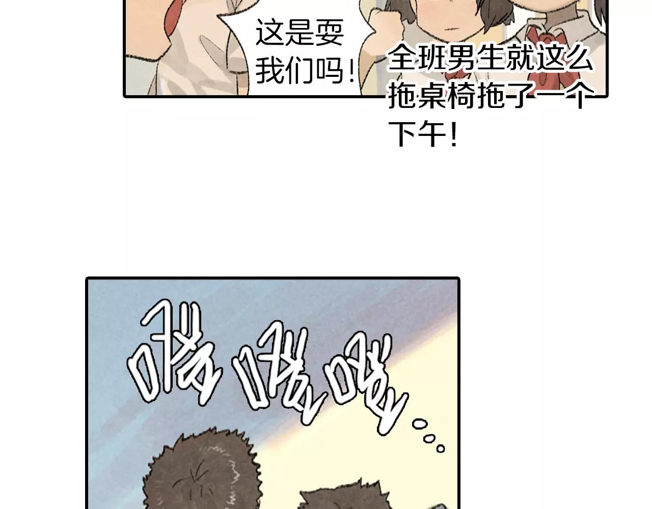 番外 温暖的李晓智-第54话