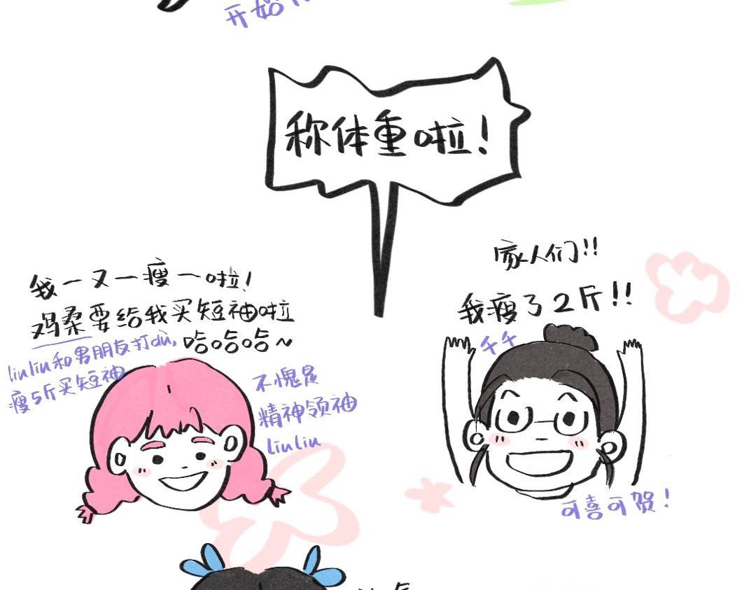 🍗你好罗女士！ 虚假的反内卷战士！ 第11页