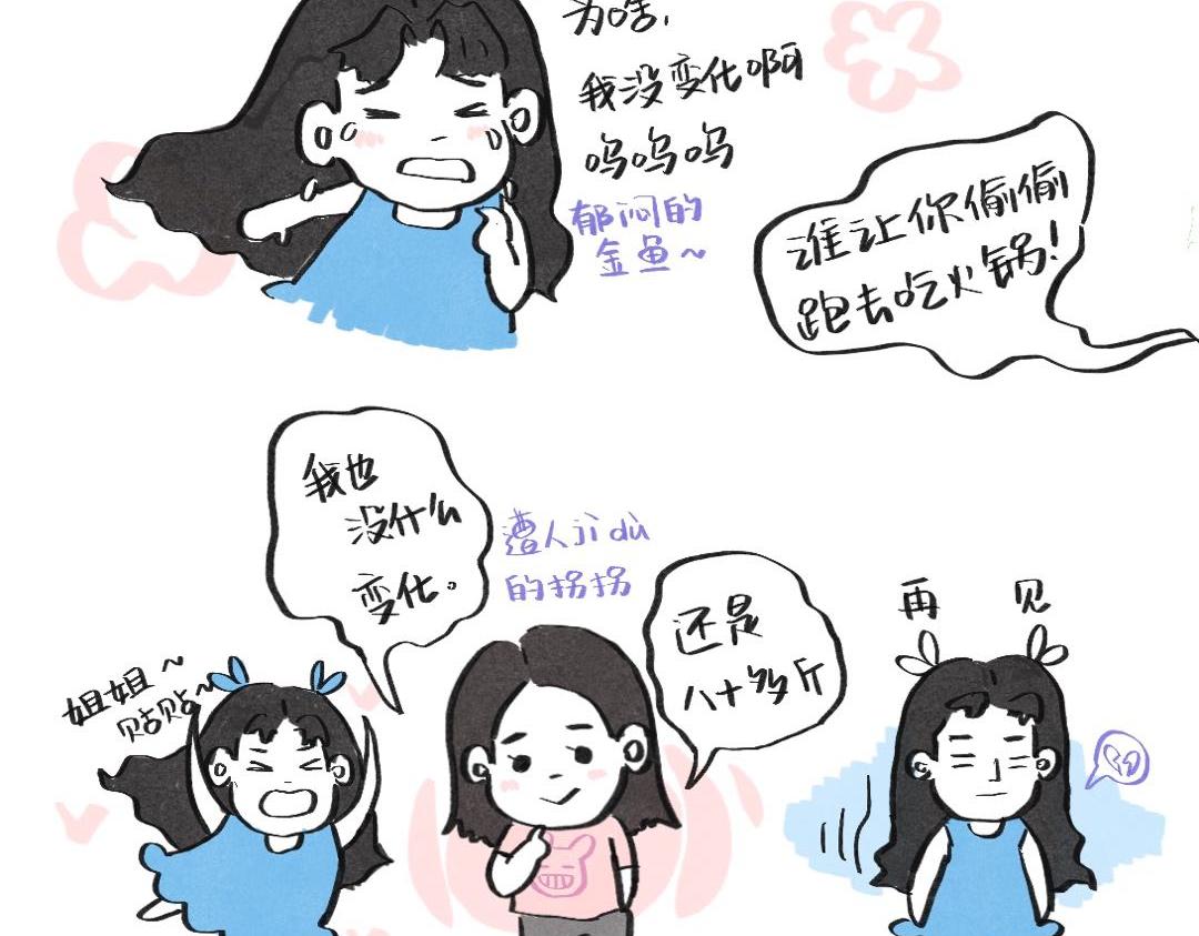 🍗你好罗女士！ 虚假的反内卷战士！ 第12页