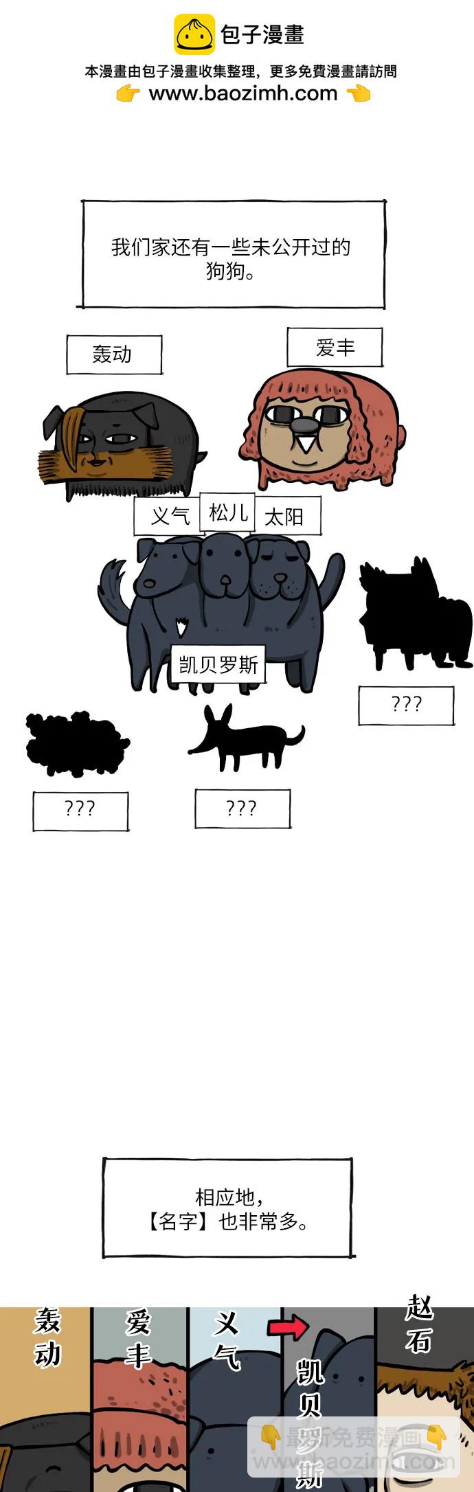 🍗你還是畫搞笑漫畫吧 [第17话] 狗的名字 第2页