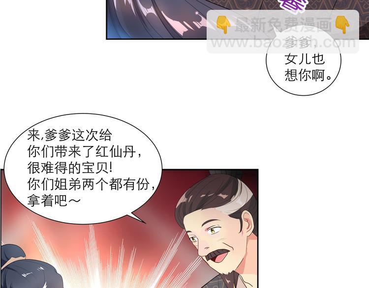 第2话 奇葩家庭-第2话