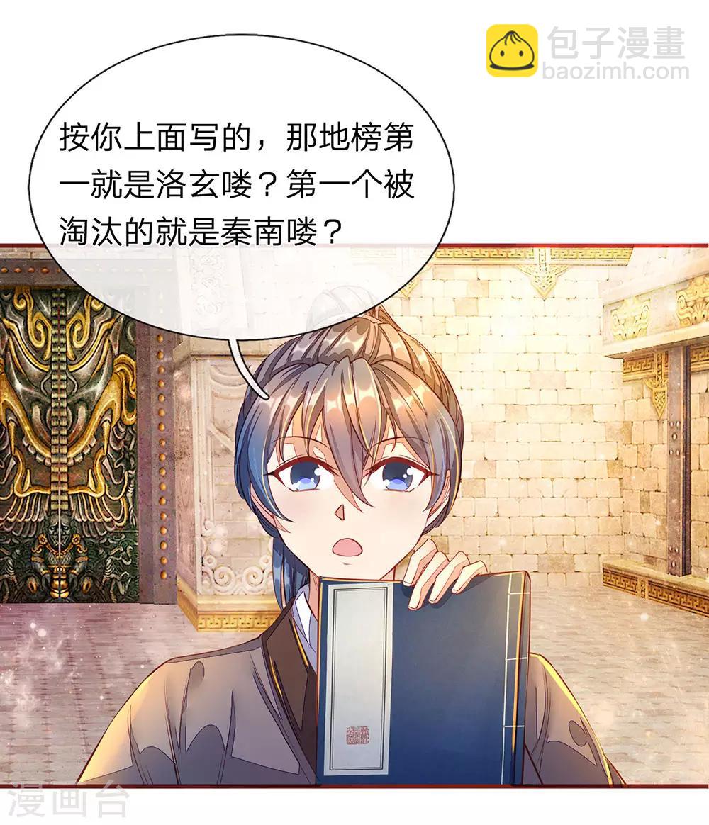 🍗逆天剑神 第133话 冤家路窄，对阵洛邪 第6页