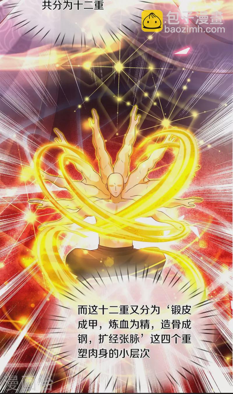🍗逆天剑神 第475话 成神之路，重重境界 第25页
