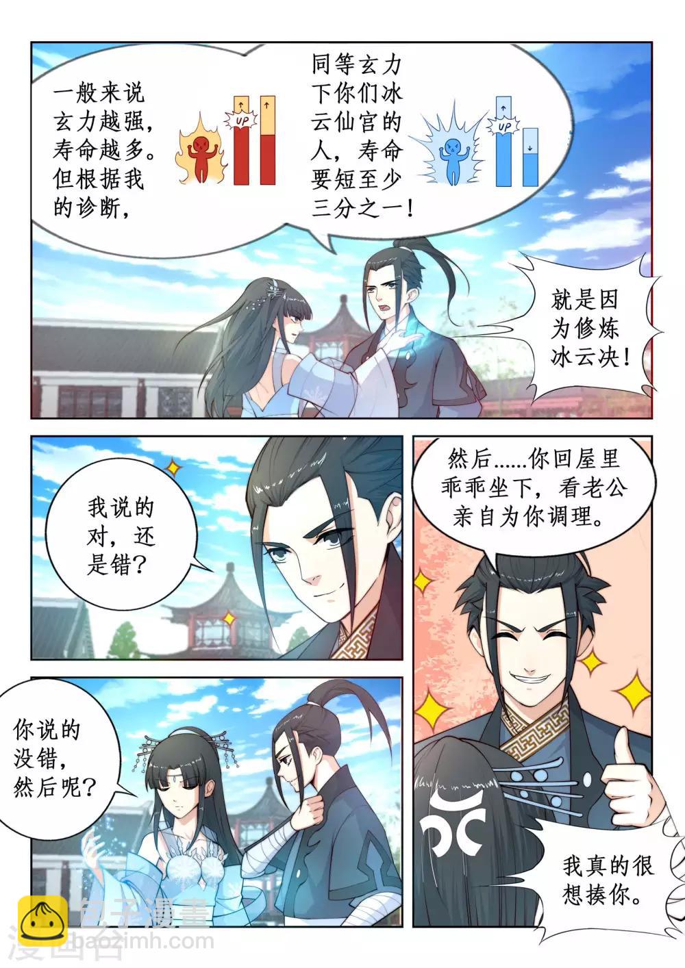 🍗逆天邪神 第12话 我是神医，你信吗？ 第7页