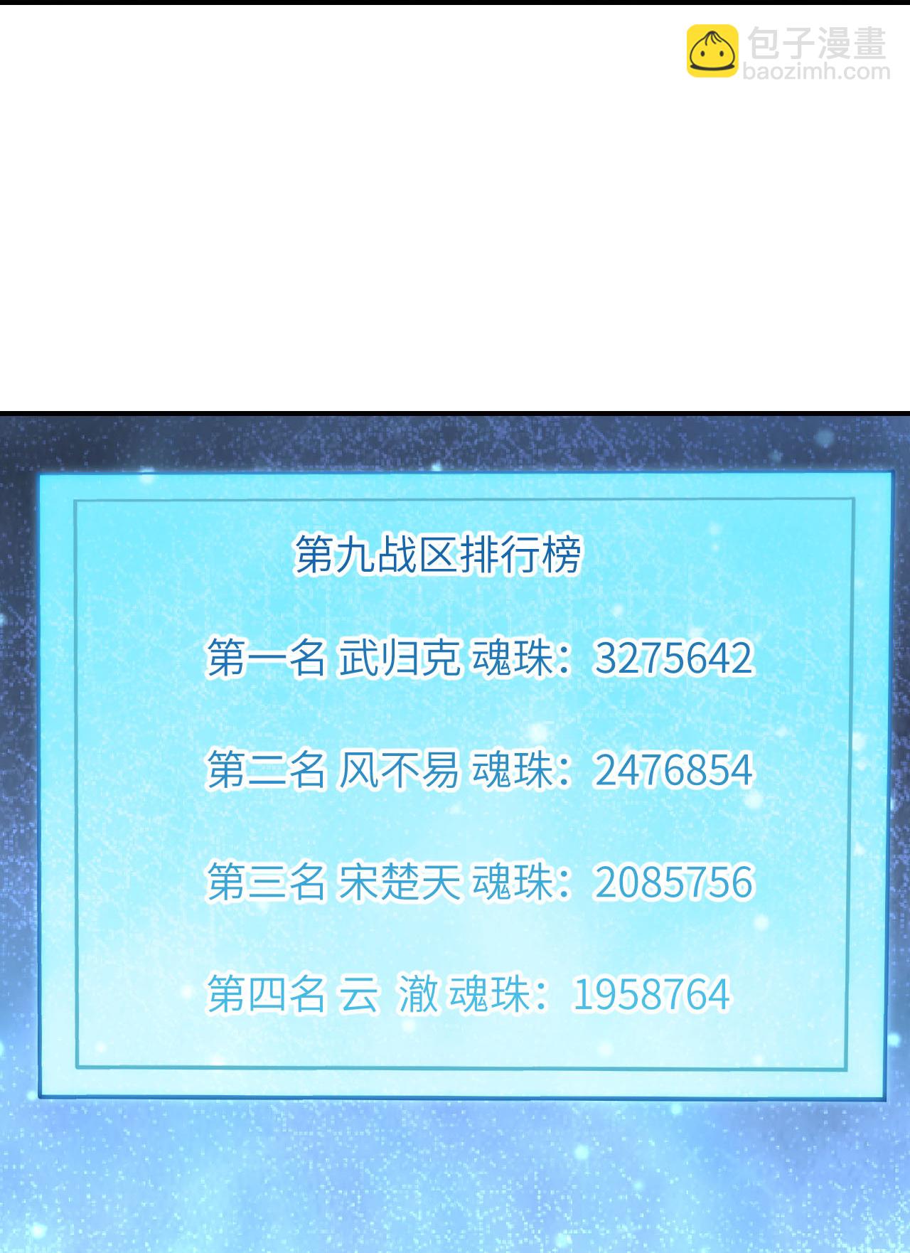 🍗逆天邪神 第630话 比赛 第17页