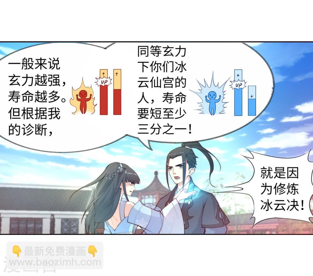 🍗逆天邪神（条漫版） 第12话 我是神医，你信吗？ 第26页