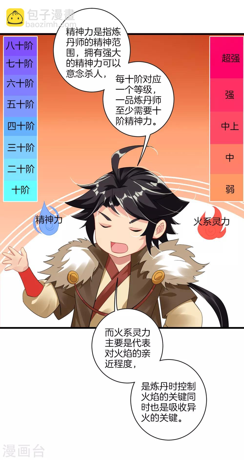 第68话 末日火焰-第76话