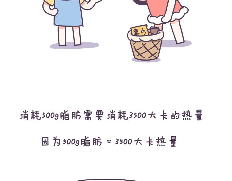 第38话 这些减肥冷知识！-第38话