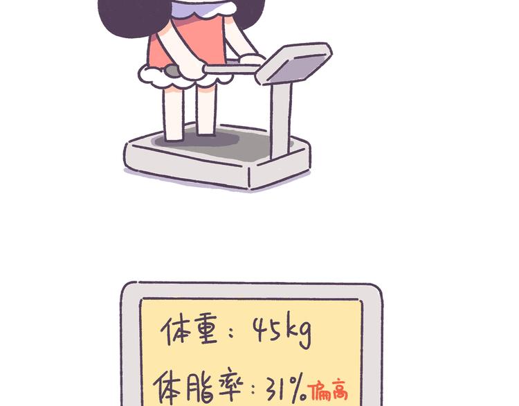 第38话 这些减肥冷知识！-第38话