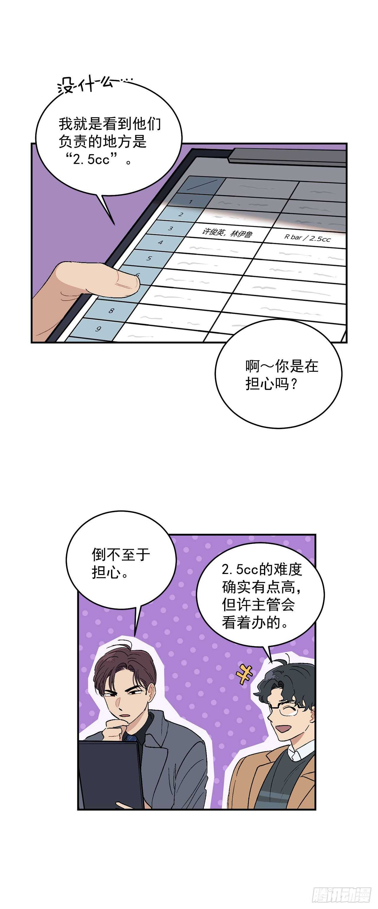 11.实战业务-第12话