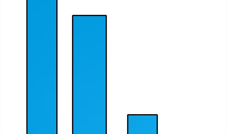 第177话  额...妙不可言每一次(1/2)-第178话