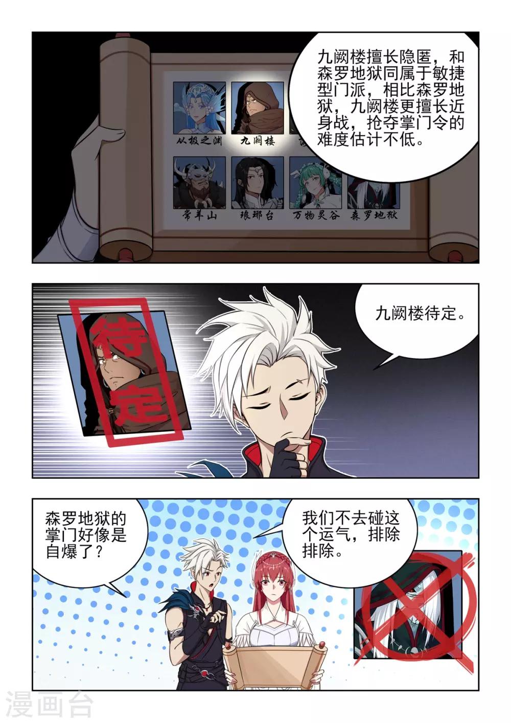 第35话 诸神论道！正式开启！-第36话