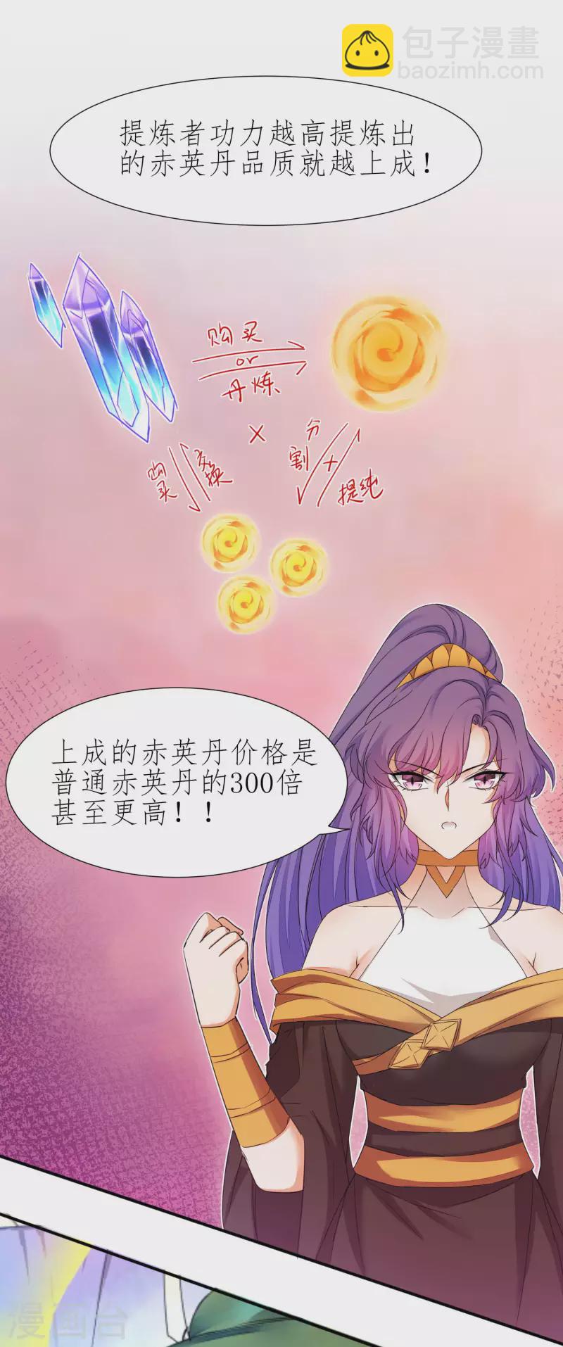 🍗逆转仙途 第227话 我想火了 第9页