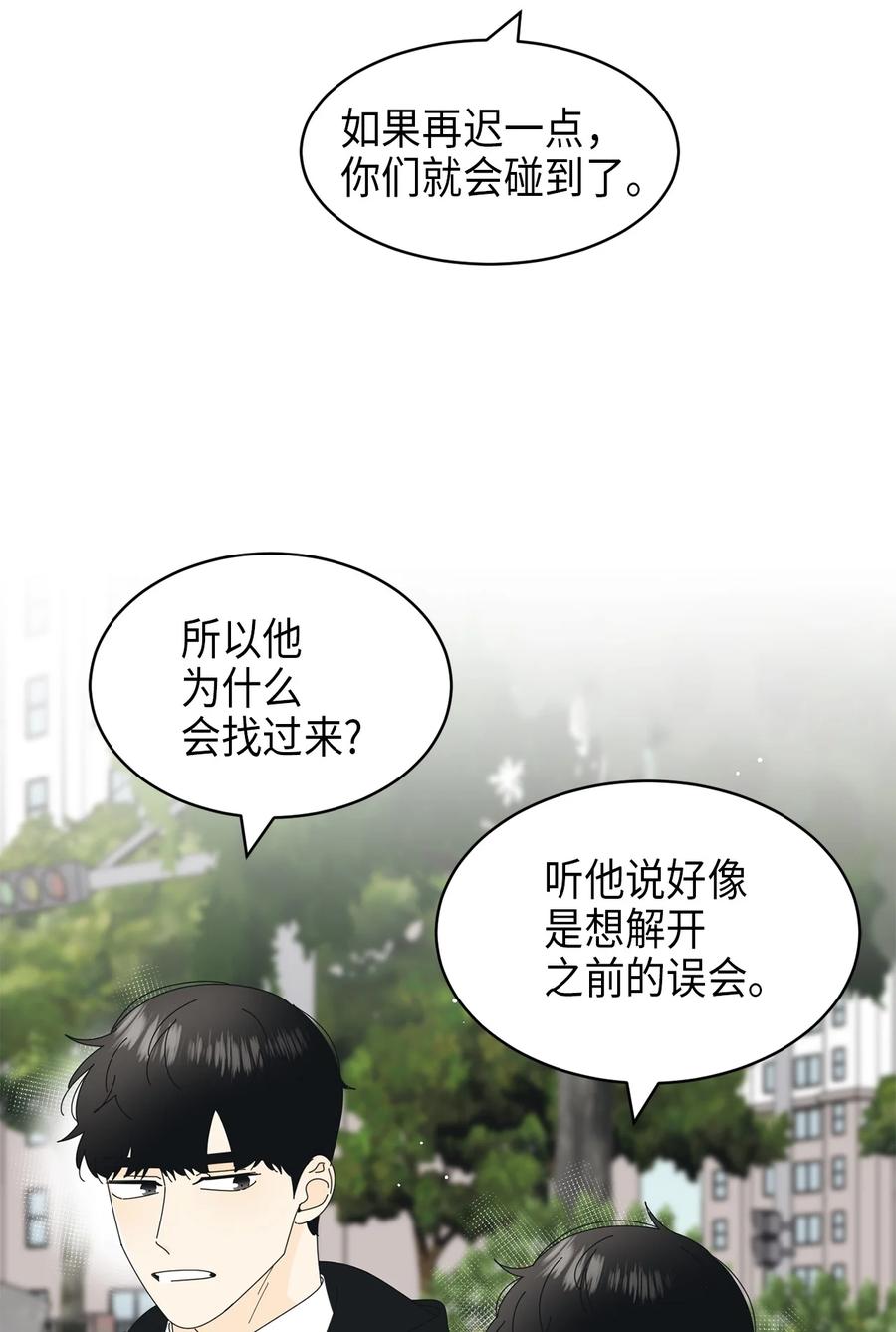 14 习惯(1/2)-第14话