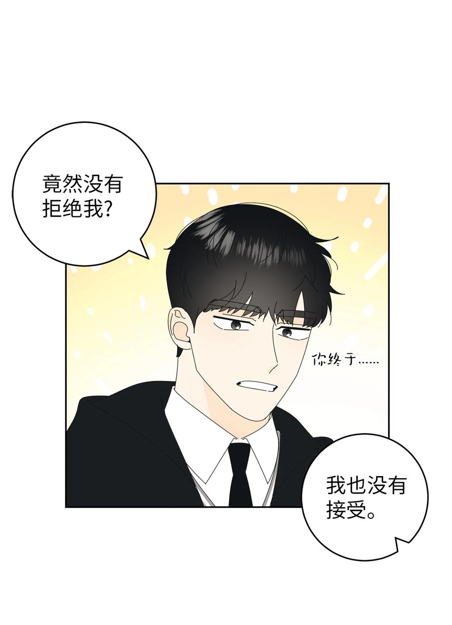 14 习惯(1/2)-第14话