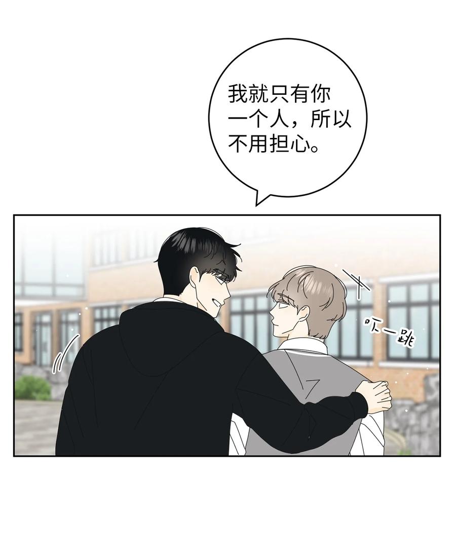 14 习惯(1/2)-第14话