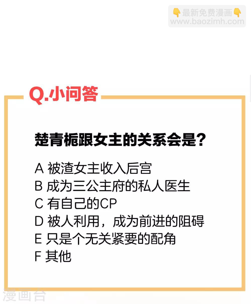 🍗女帝的后宫 第138话 男科大夫 第40页