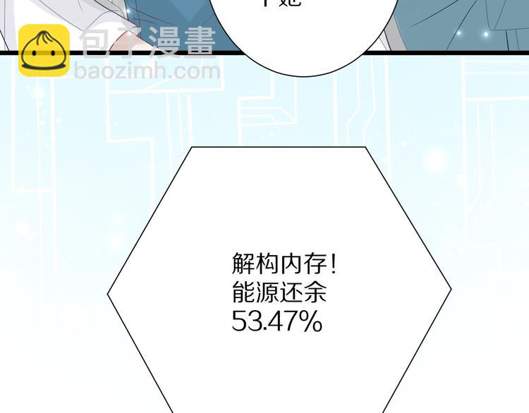 第1话  女皇穿越PK霸道总裁(1/4)-第2话