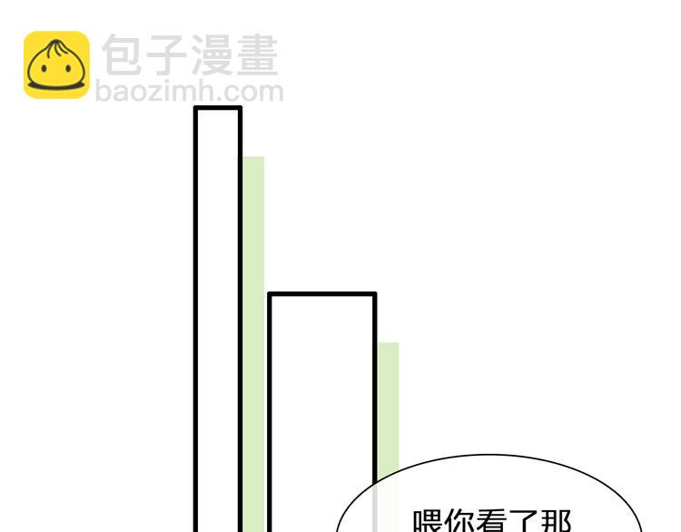 第185话 转换性别？(1/3)-第198话