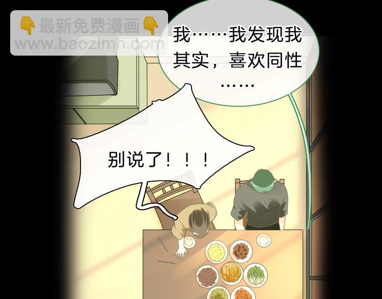 番外2 :欲望的尽头(1/3)-第232话