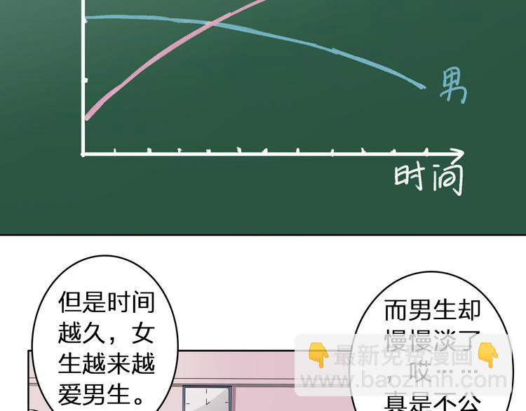 第42话  堕落青春(1/2)-第44话