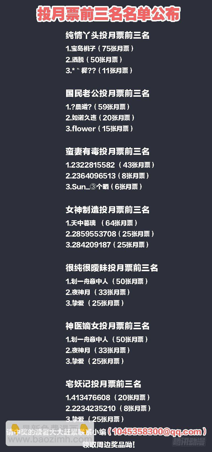 🍗女神制造系统 成全你也成全我 第10页