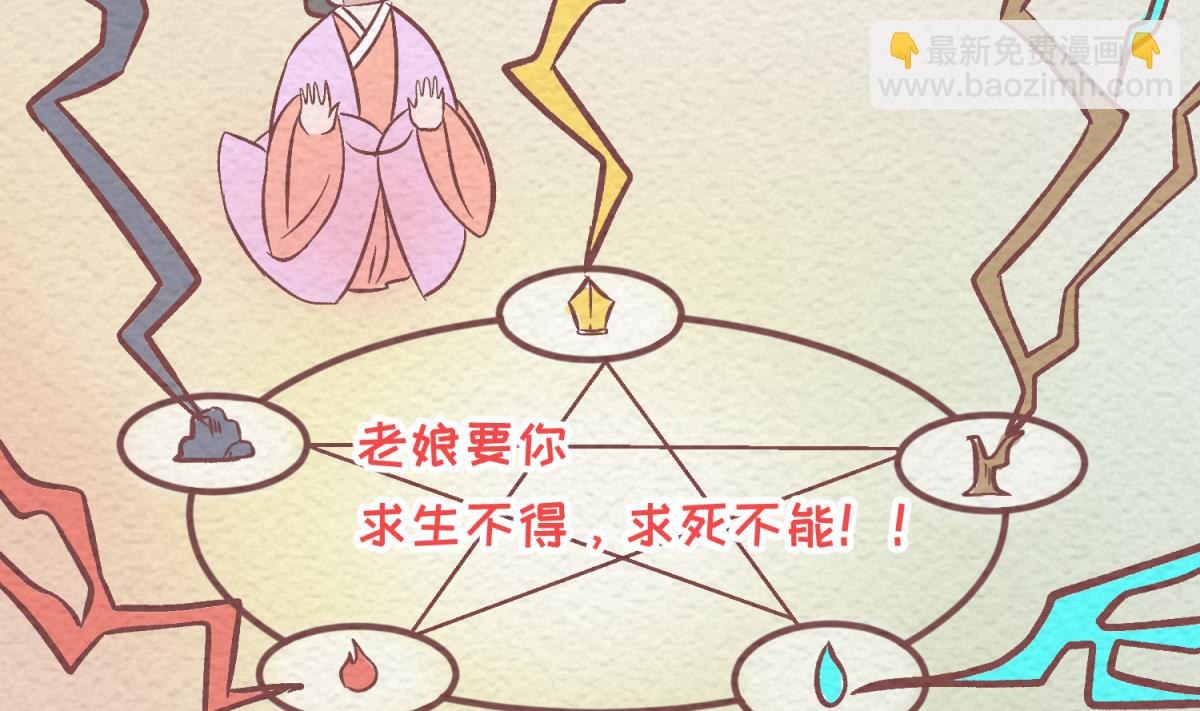 第142话 你肿了么？(1/2)-第144话