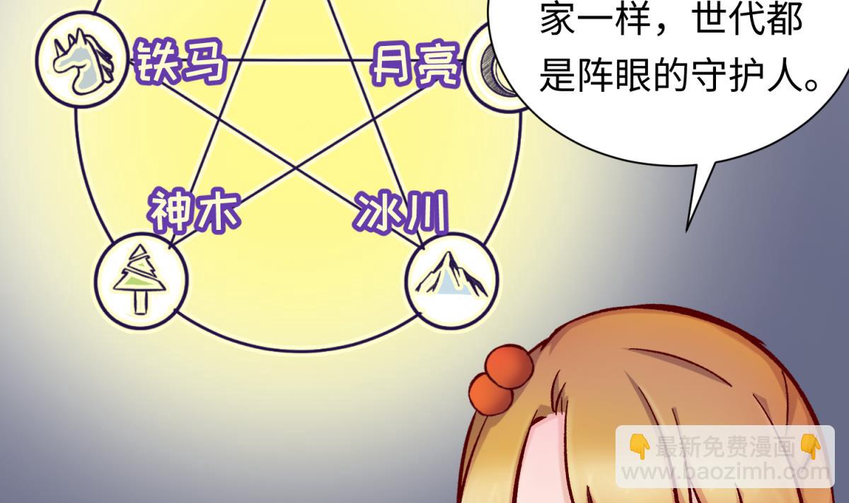 第142话 你肿了么？(1/2)-第144话