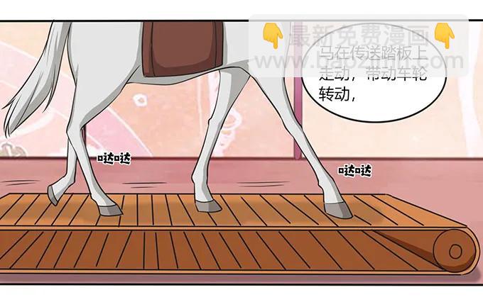 149 踏马车-第150话