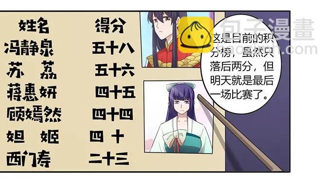 151 神秘纸团-第152话