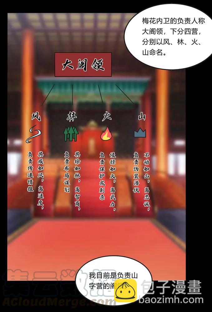 165 梅花内卫-第166话