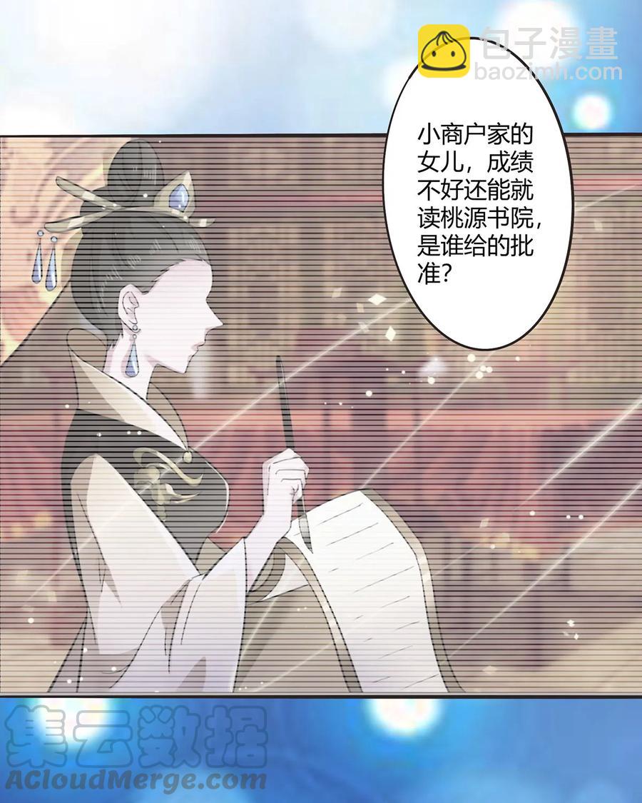 284 套话-第286话