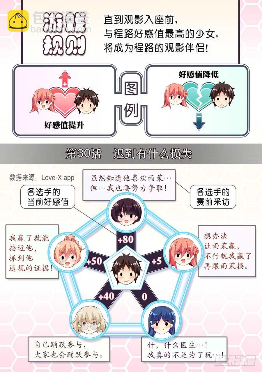 113.迟到有什么损失(I)-第114话