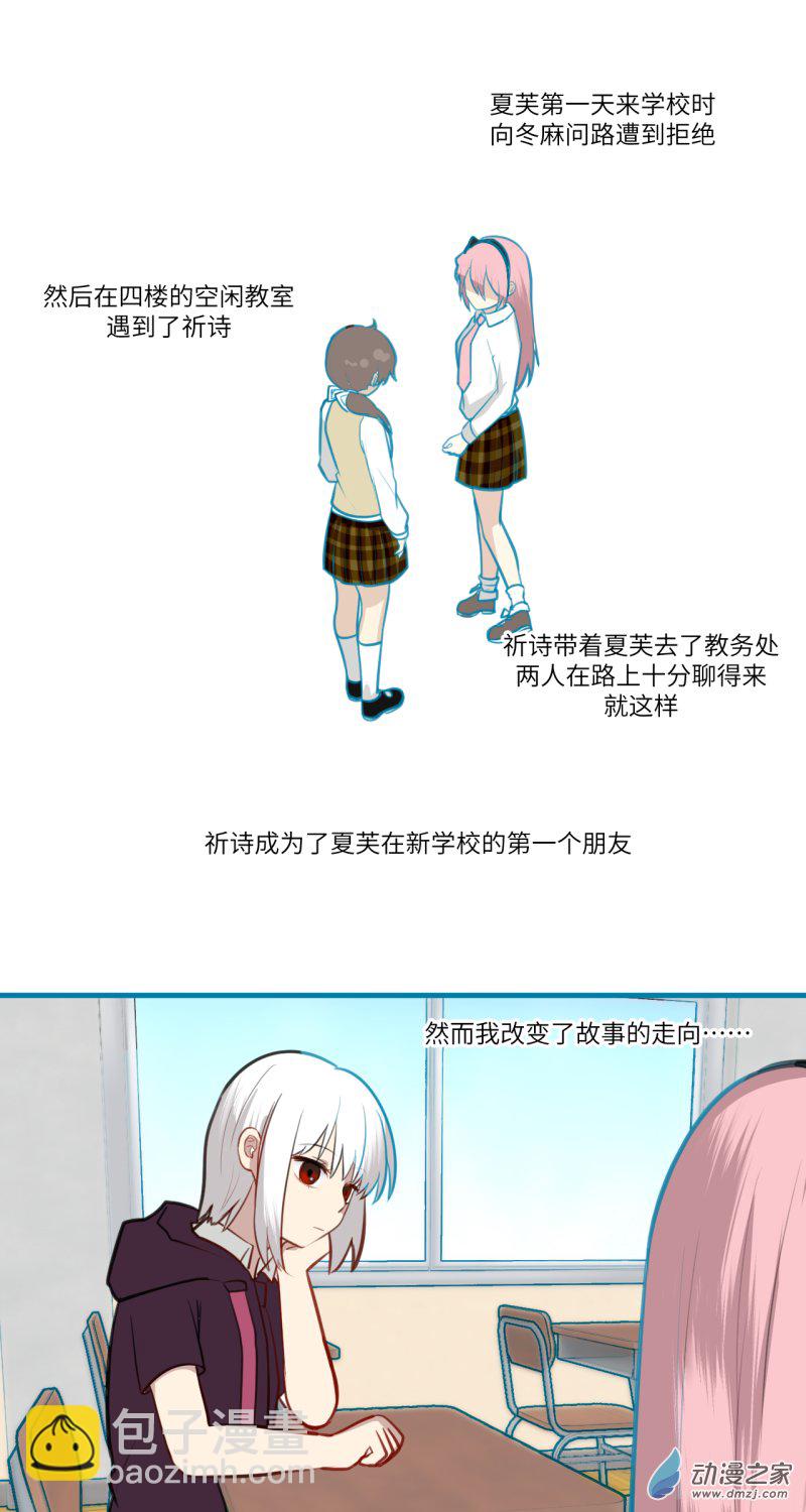 10-第10话