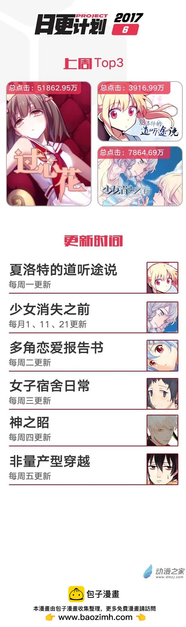 🍗女子宿舍日常 第06回 第11页