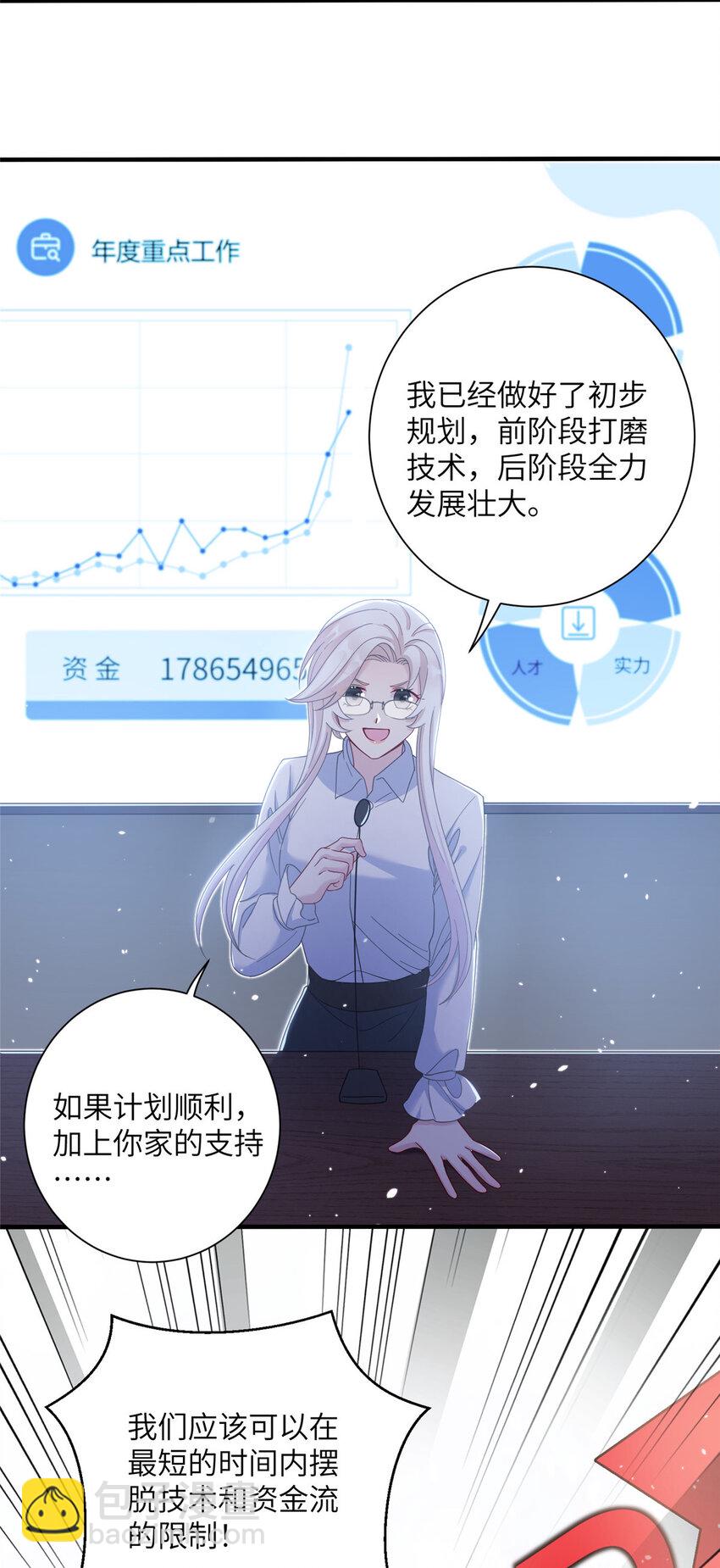 38 争取大股东-第38话
