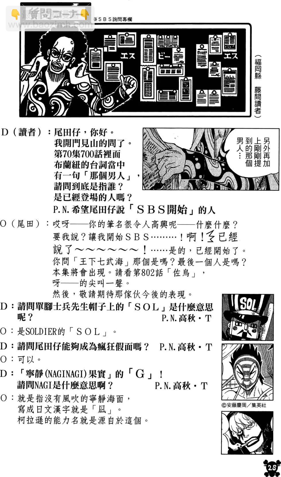 🍖ONE PIECE航海王 第80卷 第32页