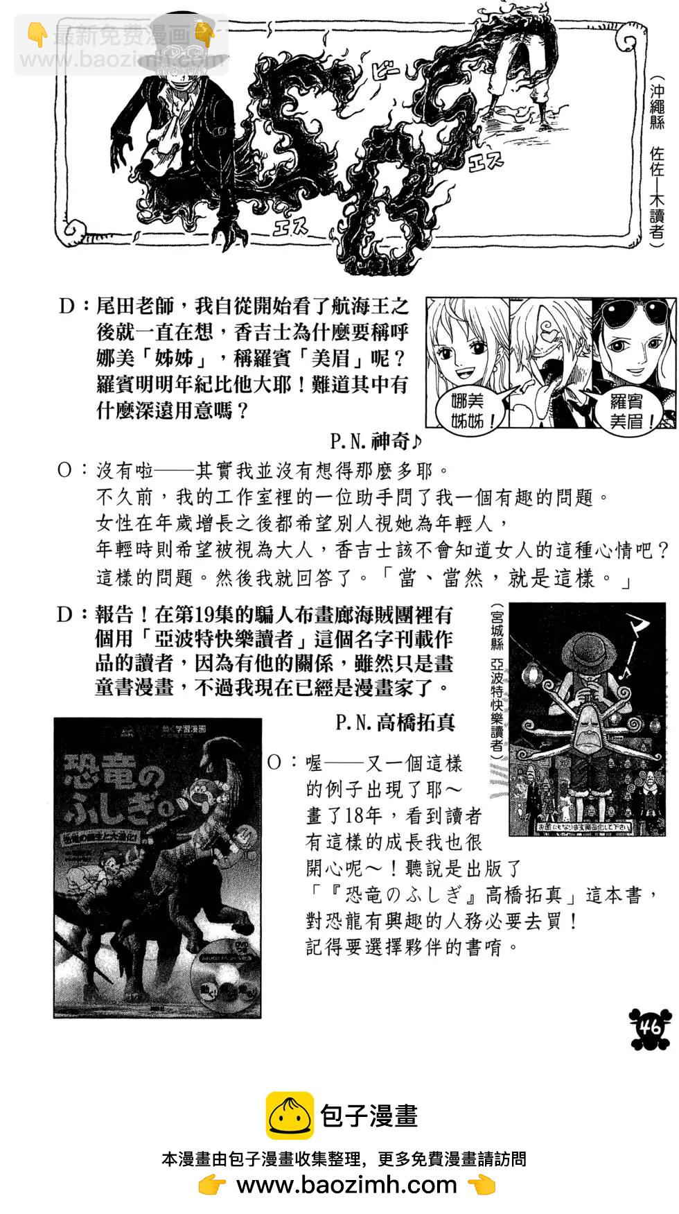 🍖ONE PIECE航海王 第80卷 第50页