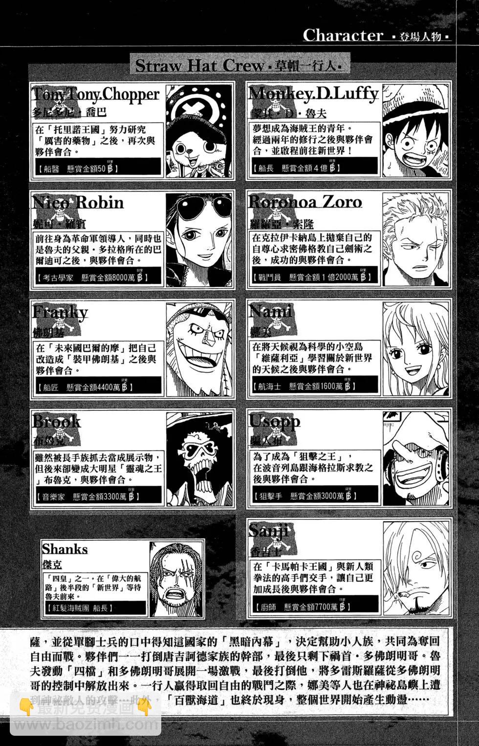 🍖ONE PIECE航海王 第80卷 第6页