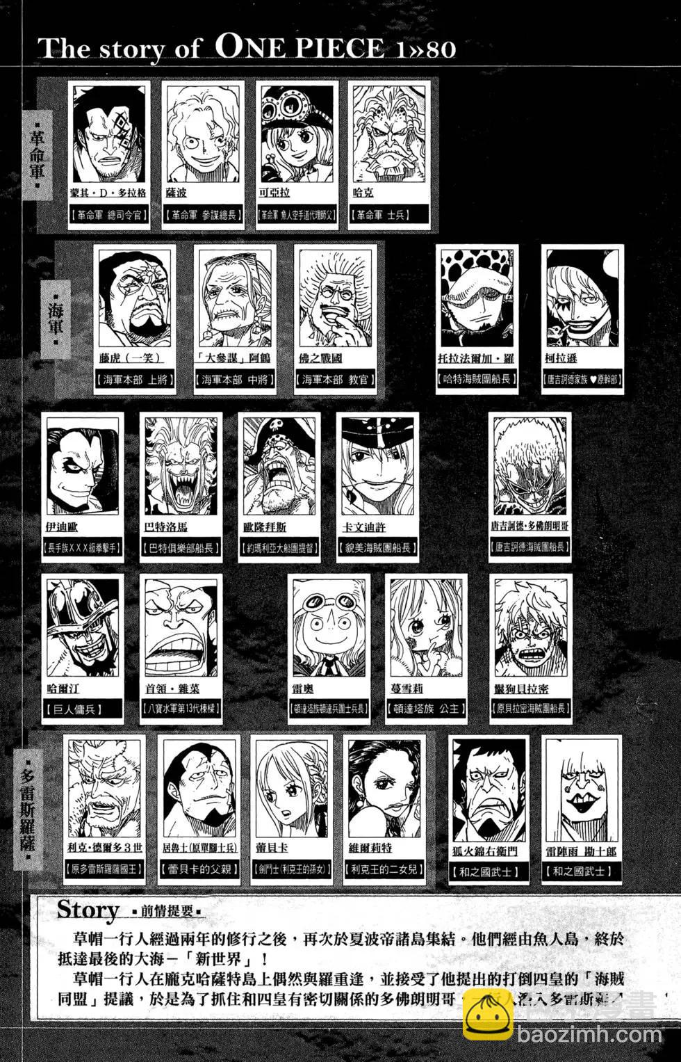 🍖ONE PIECE航海王 第80卷 第7页