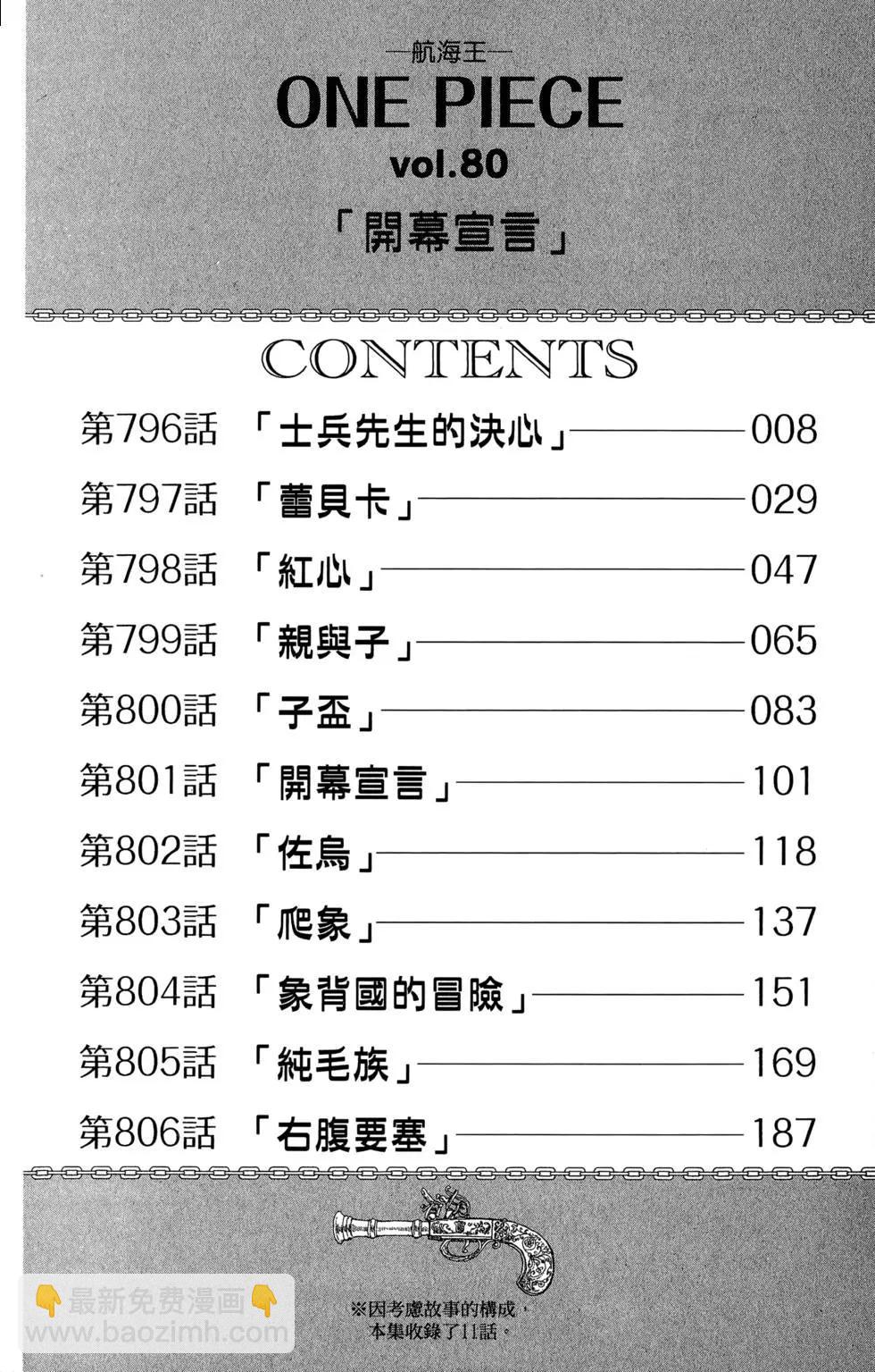 🍖ONE PIECE航海王 第80卷 第8页